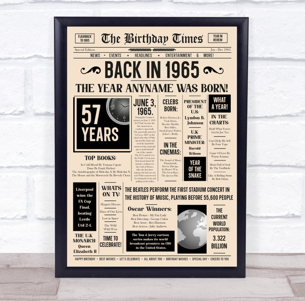 1965 Newspaper Any Age Any Year You Were Born Birthday Facts Gift Print