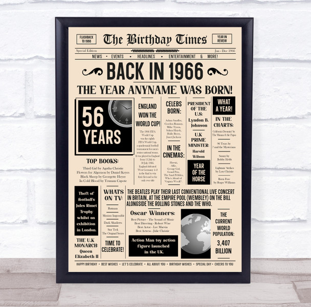 1966 Newspaper Any Age Any Year You Were Born Birthday Facts Gift Print