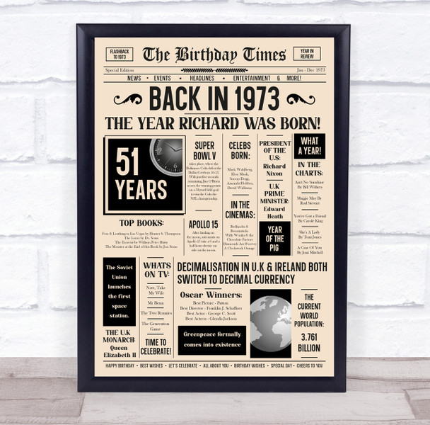 1973 Newspaper Any Age Any Year You Were Born Birthday Facts Gift Print