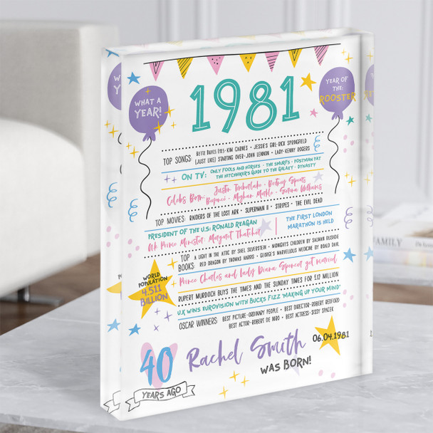 1981 Pastel Colours Any Age Any Year Were Born Birthday Facts Acrylic Block