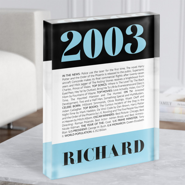 2003 Formal Any Age Any Year You Were Born Birthday Facts Gift Acrylic Block