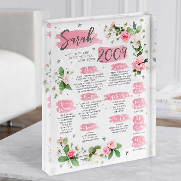 2009 Pink Flower Any Age Any Year Were Born Birthday Facts Gift Acrylic Block