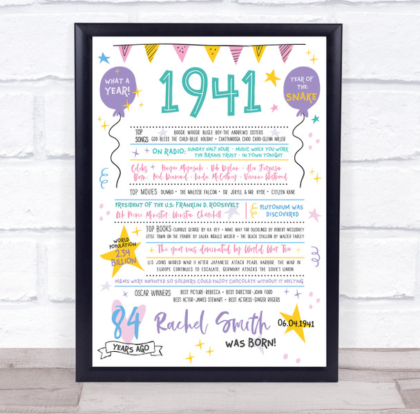 Born In 1941 Colour Birthday Facts Any Year Any Age Personalised Birthday Print