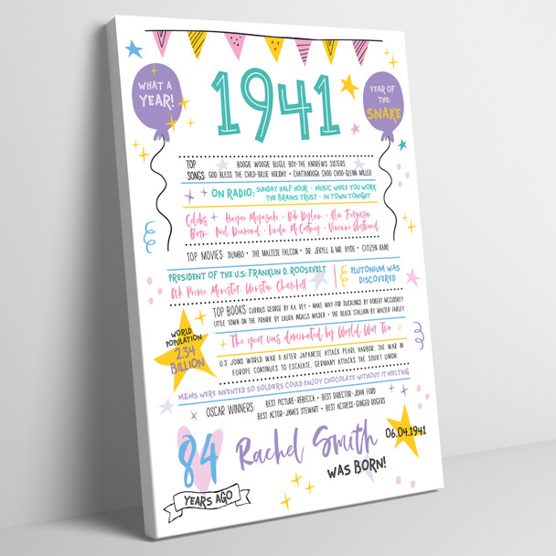 Born In 1941 Colour Birthday Facts Any Year Any Age Personalised Birthday Print