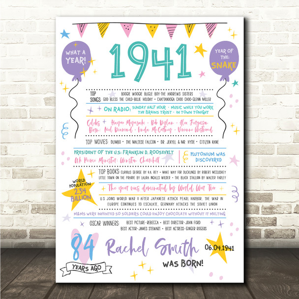 Born In 1941 Colour Birthday Facts Any Year Any Age Personalised Birthday Print