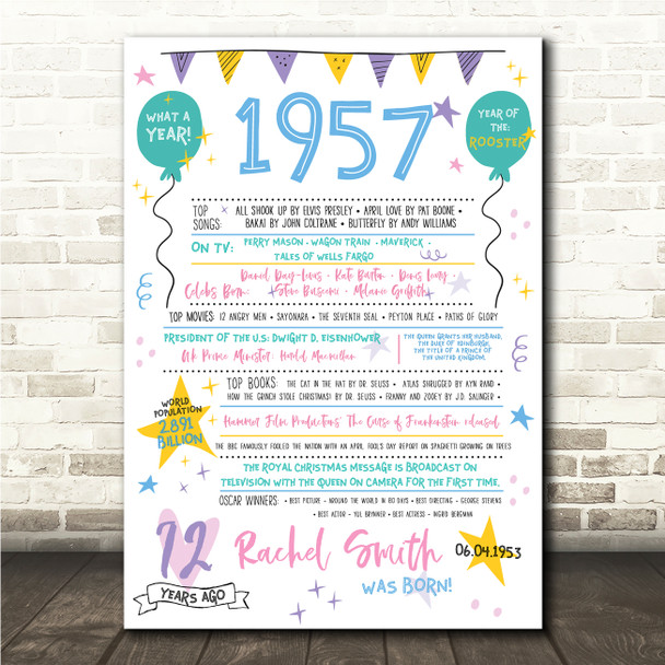 Born In 1957 Colour Birthday Facts Any Year Any Age Personalised Birthday Print