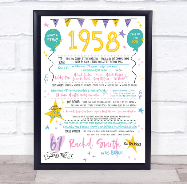 Born In 1958 Colour Birthday Facts Any Year Any Age Personalised Birthday Print