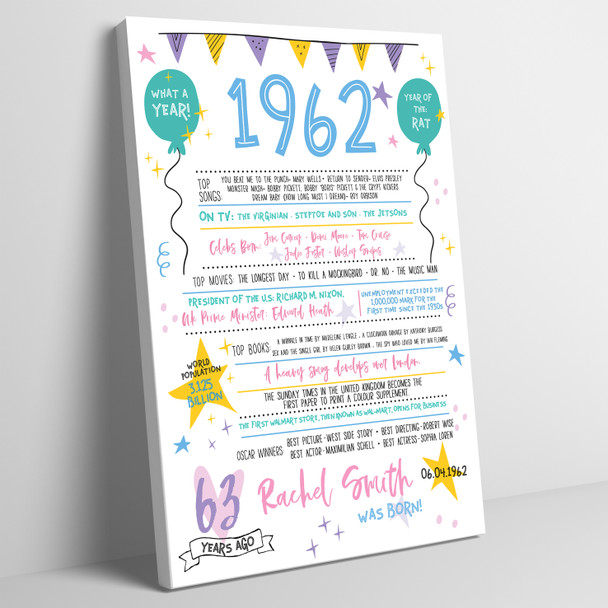 Born In 1962 Colour Birthday Facts Any Year Any Age Personalised Birthday Print