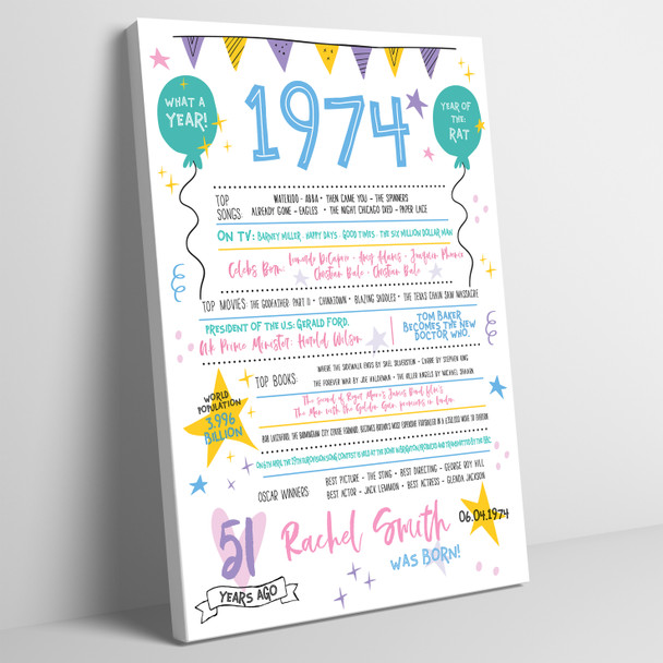 Born In 1974 Colour Birthday Facts Any Year Any Age Personalised Birthday Print