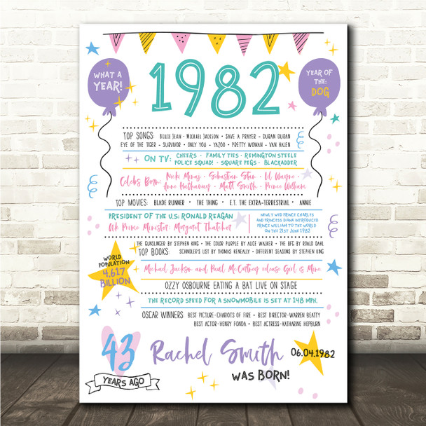 Born In 1982 Colour Birthday Facts Any Year Any Age Personalised Birthday Print