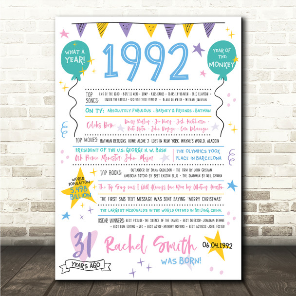 Born In 1992 Colour Birthday Facts Any Year Any Age Personalised Birthday Print