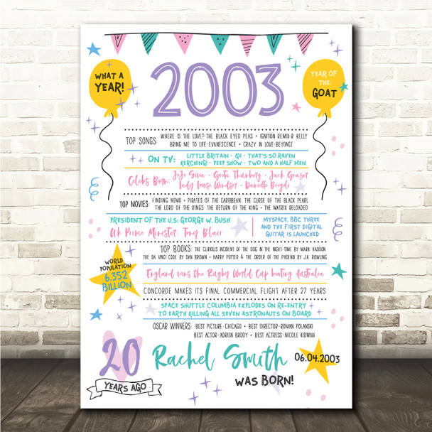 Born In 2003 Colour Birthday Facts Any Year Any Age Personalised Birthday Print