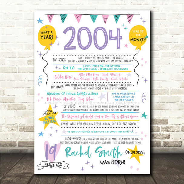Born In 2004 Colour Birthday Facts Any Year Any Age Personalised Birthday Print