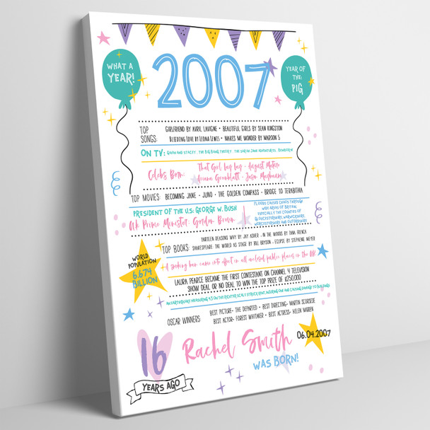 Born In 2007 Colour Birthday Facts Any Year Any Age Personalised Birthday Print