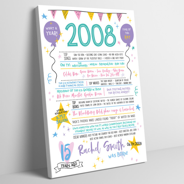 Born In 2008 Colour Birthday Facts Any Year Any Age Personalised Birthday Print