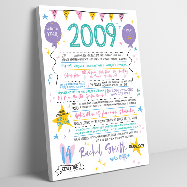 Born In 2009 Colour Birthday Facts Any Year Any Age Personalised Birthday Print