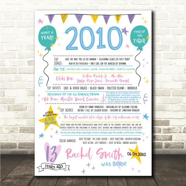 Born In 2010 Colour Birthday Facts Any Year Any Age Personalised Birthday Print