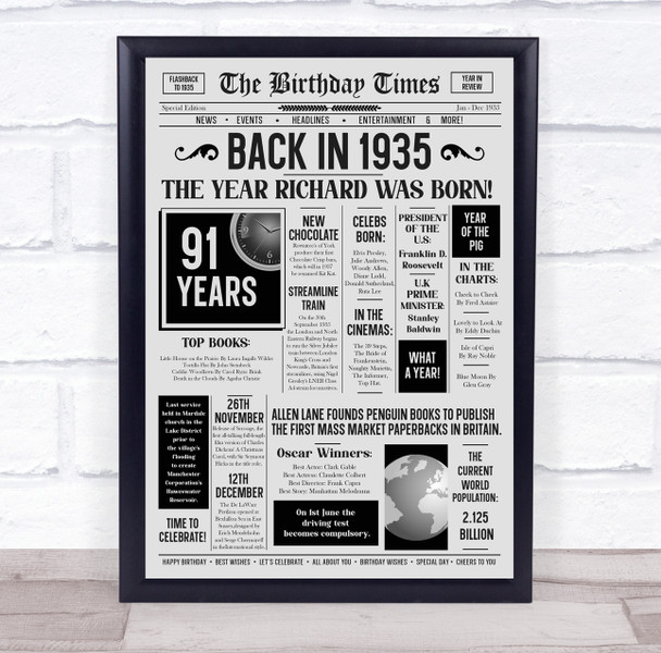Born In 1935 Grey Newspaper Birthday Facts Any Year Any Age Personalised Print