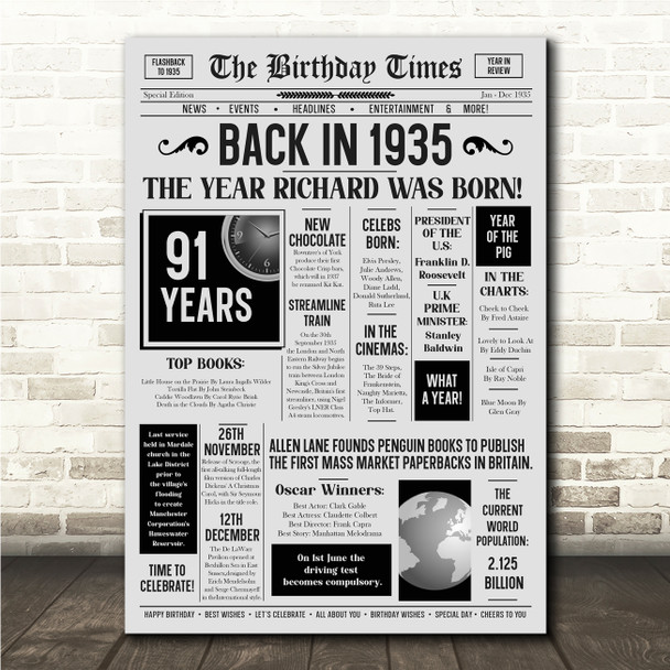 Born In 1935 Grey Newspaper Birthday Facts Any Year Any Age Personalised Print