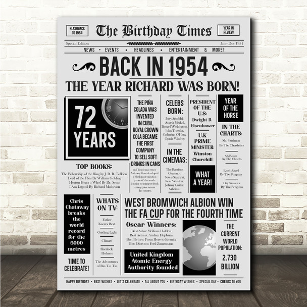 Born In 1954 Grey Newspaper Birthday Facts Any Year Any Age Personalised Print