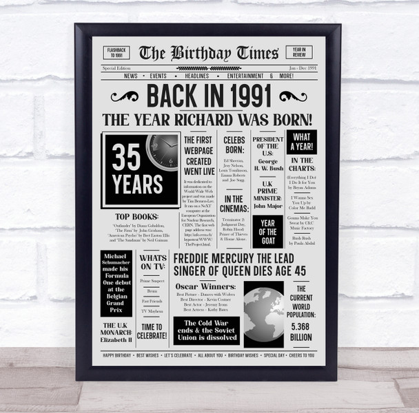 Born In 1991 Grey Newspaper Birthday Facts Any Year Any Age Personalised Print