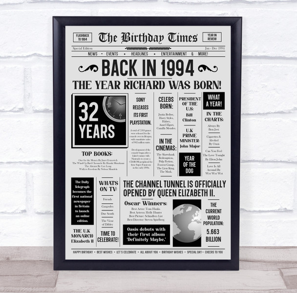 Born In 1994 Grey Newspaper Birthday Facts Any Year Any Age Personalised Print