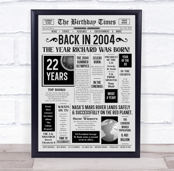 Born In 2004 Grey Newspaper Birthday Facts Any Year Any Age Personalised Print