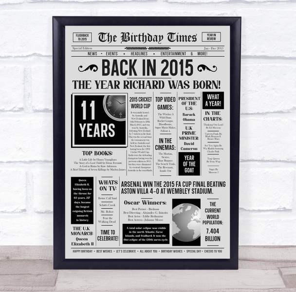 Born In 2015 Grey Newspaper Birthday Facts Any Year Any Age Personalised Print