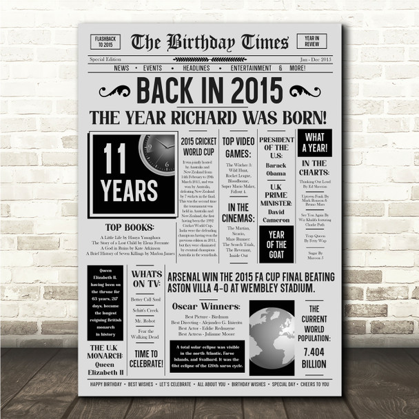 Born In 2015 Grey Newspaper Birthday Facts Any Year Any Age Personalised Print