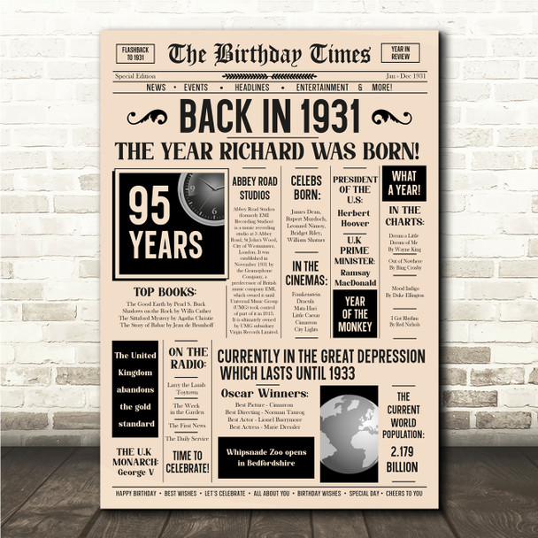 Born In 1931 Newspaper Birthday Facts Any Year Any Age Personalised Print