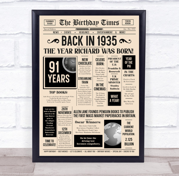 Born In 1935 Newspaper Birthday Facts Any Year Any Age Personalised Print