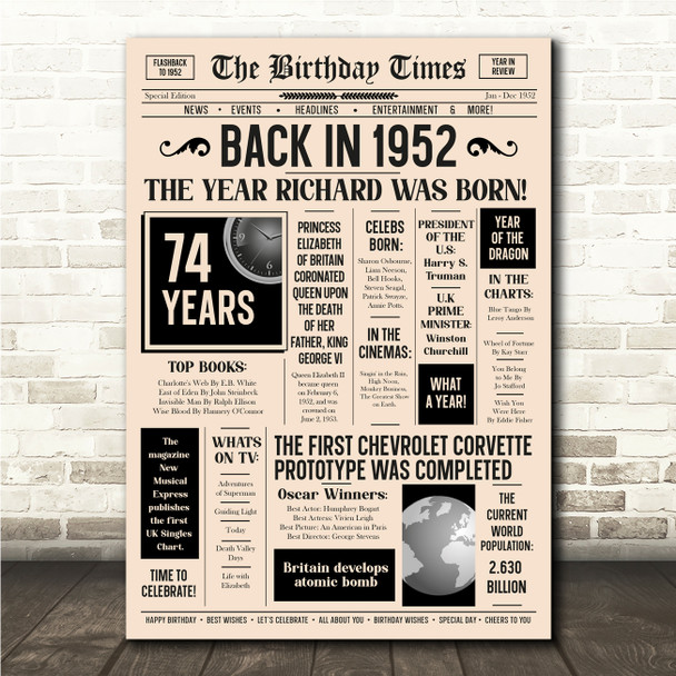 Born In 1952 Newspaper Birthday Facts Any Year Any Age Personalised Print