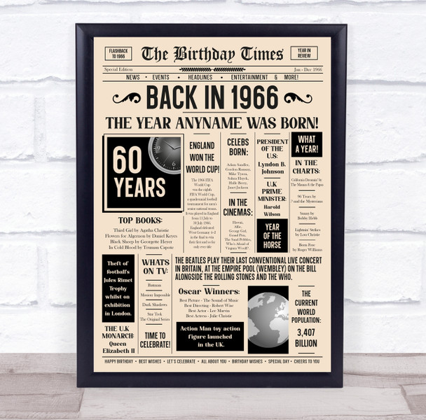 Born In 1966 Newspaper Birthday Facts Any Year Any Age Personalised Print