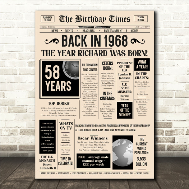Born In 1968 Newspaper Birthday Facts Any Year Any Age Personalised Print
