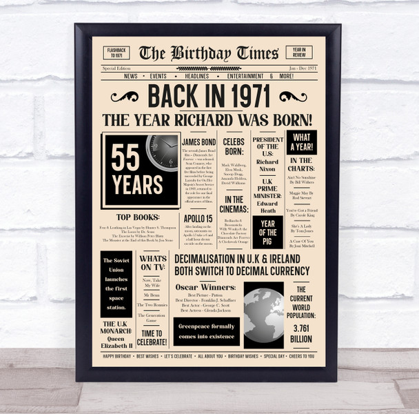 Born In 1971 Newspaper Birthday Facts Any Year Any Age Personalised Print