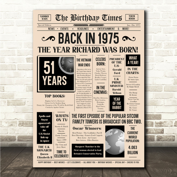 Born In 1975 Newspaper Birthday Facts Any Year Any Age Personalised Print