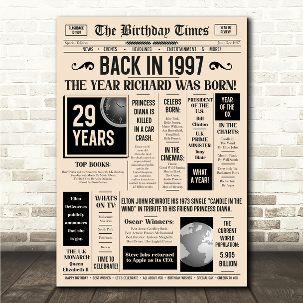 Born In 1997 Newspaper Birthday Facts Any Year Any Age Personalised Print