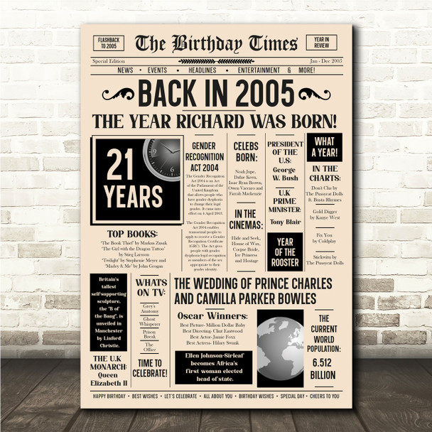 Born In 2005 Newspaper Birthday Facts Any Year Any Age Personalised Print