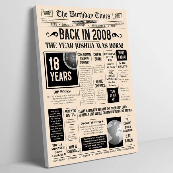 Born In 2008 Newspaper Birthday Facts Any Year Any Age Personalised Print