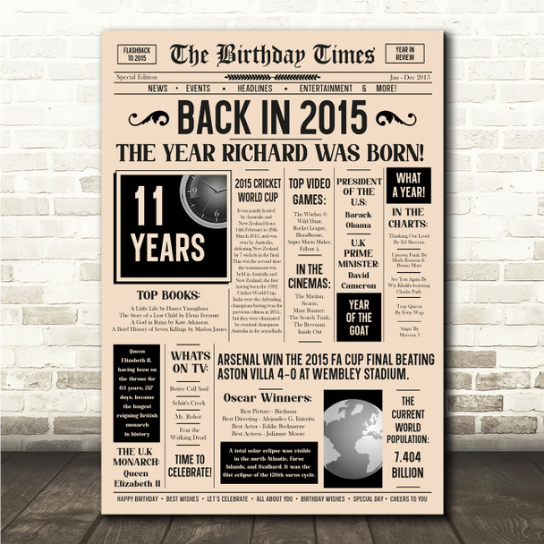 Born In 2015 Newspaper Birthday Facts Any Year Any Age Personalised Print