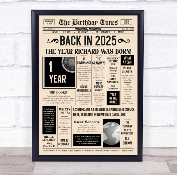 Born In 2025 Newspaper Birthday Facts Any Year Any Age Personalised Print