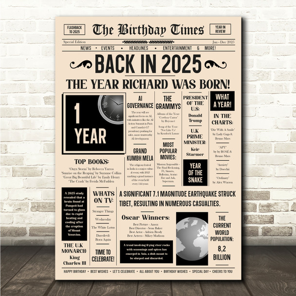 Born In 2025 Newspaper Birthday Facts Any Year Any Age Personalised Print