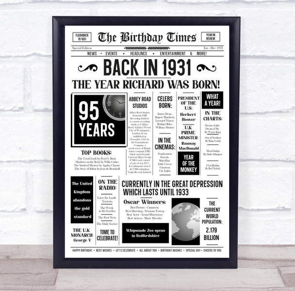 Born In 1931 White Newspaper Birthday Facts Any Year Any Age Personalised Print
