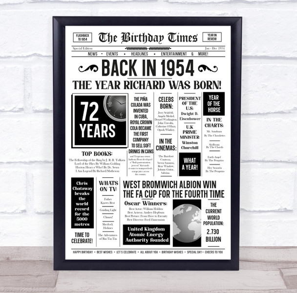 Born In 1954 White Newspaper Birthday Facts Any Year Any Age Personalised Print