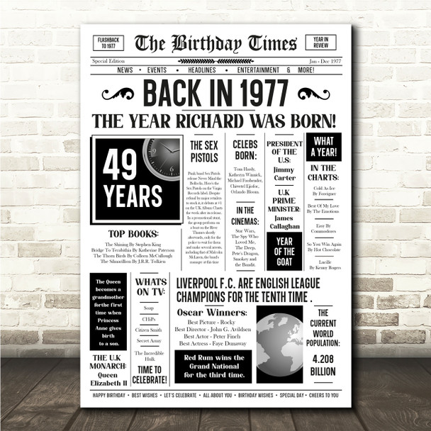 Born In 1977 White Newspaper Birthday Facts Any Year Any Age Personalised Print