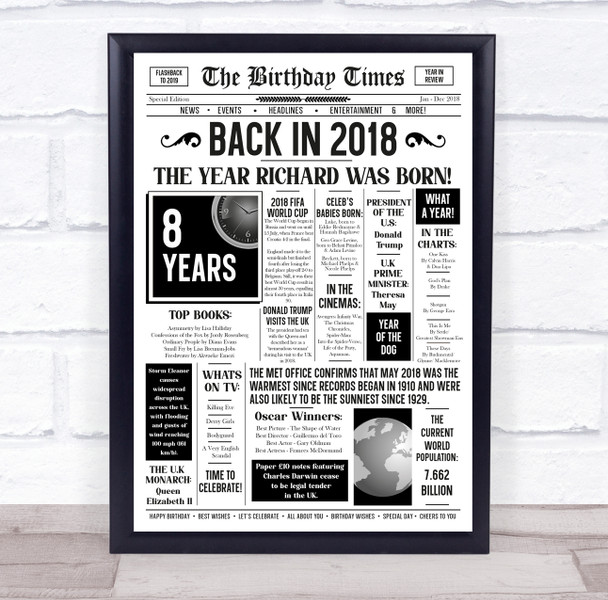 Born In 2018 White Newspaper Birthday Facts Any Year Any Age Personalised Print