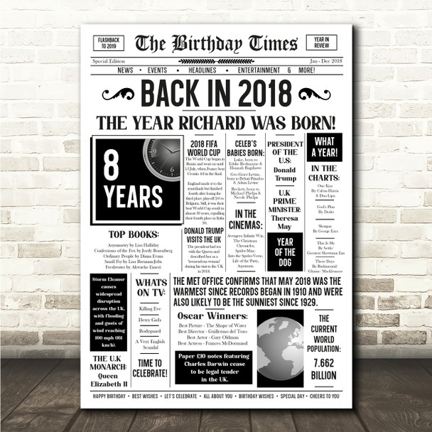 Born In 2018 White Newspaper Birthday Facts Any Year Any Age Personalised Print
