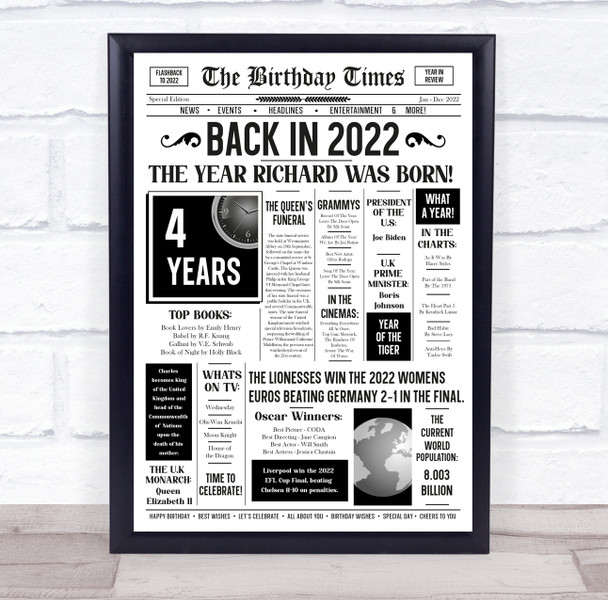 Born In 2022 White Newspaper Birthday Facts Any Year Any Age Personalised Print