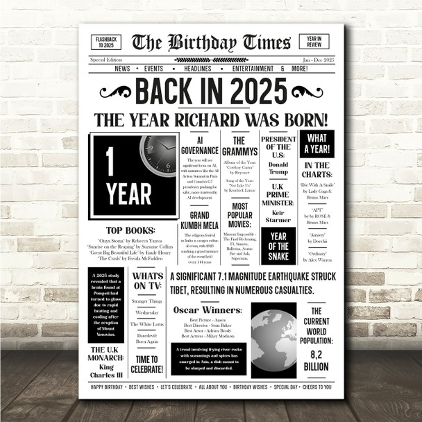 Born In 2025 White Newspaper Birthday Facts Any Year Any Age Personalised Print