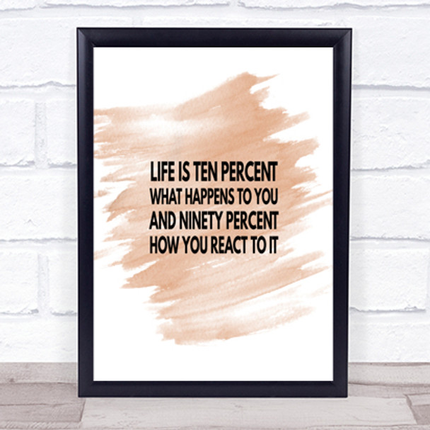 Life Is Ten Percent What Happens And Ninety Percent How You React Quote Poster Print